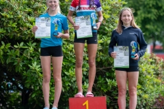 Mons-Tabor-Triathlon 2024